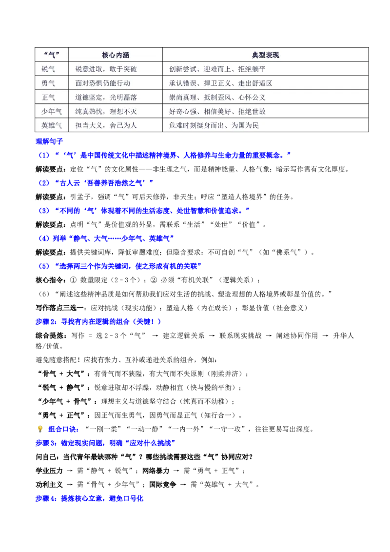 《河南省高三九师联盟12月联考“养气以立人”_专项复习_2026年-语文专项复习_302026年高考语文各地名校模考卷作文导写》第2页预览