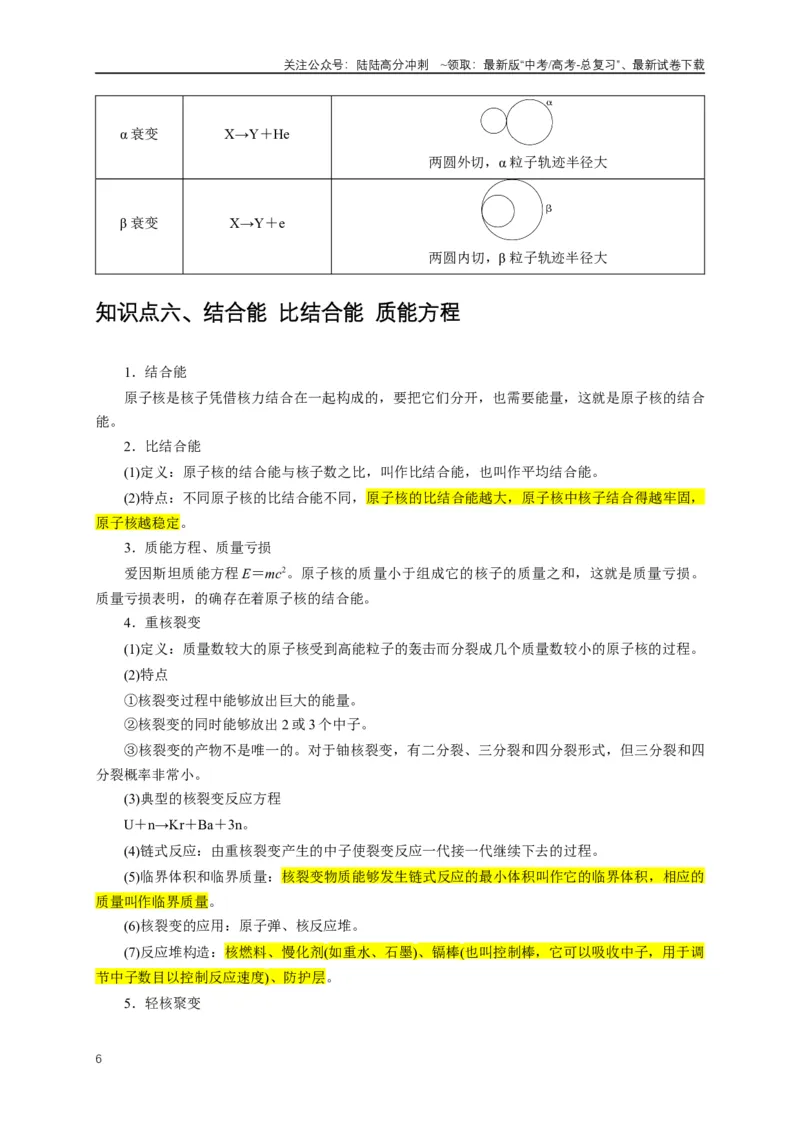 《易错点16对光电效应、核能认识不清（5陷阱点4考点4题型）（教师版）_04-物理-高考总复习_专项复习_2025年_2025年高考物理易错题汇总重难点题型举一反三专项训练_资料》第6页预览