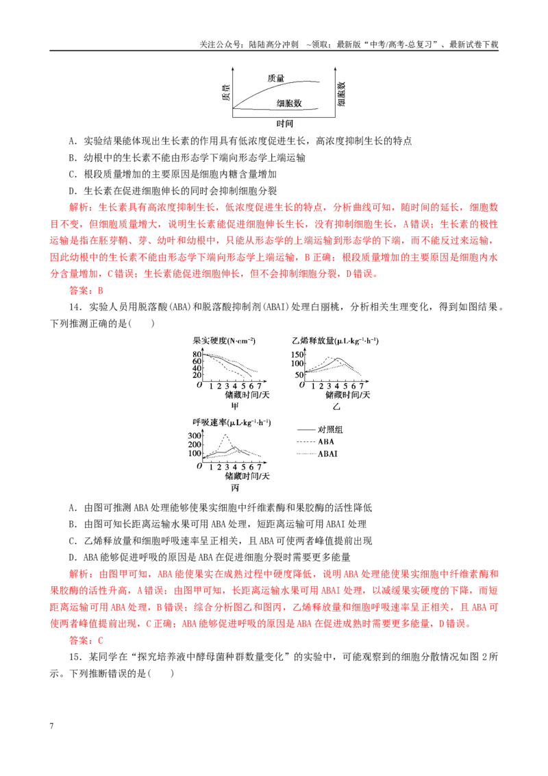 《模拟卷04（湖北专用）（解析版）_06-生物-高考总复习_专项复习_2025年_2025年高考生物模拟卷（湖北专用）4套》第7页预览
