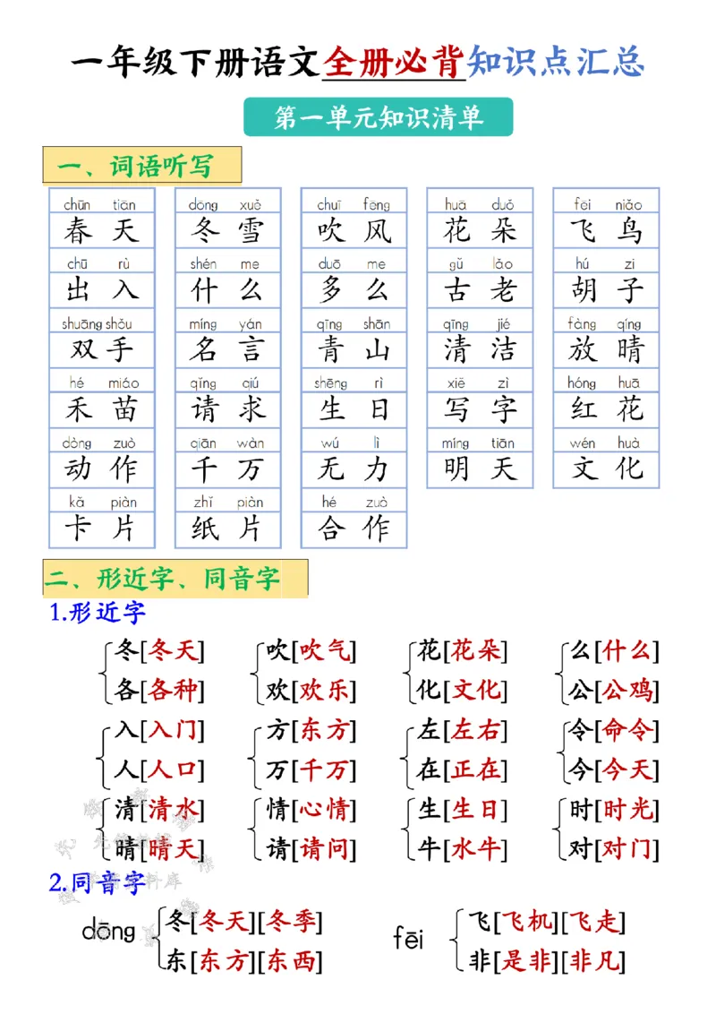 《2025新一年级下册语文全册必背知识点汇总-SY_1年级下册同步教辅_1下-语文_一下语文-知识点汇总》第1页预览