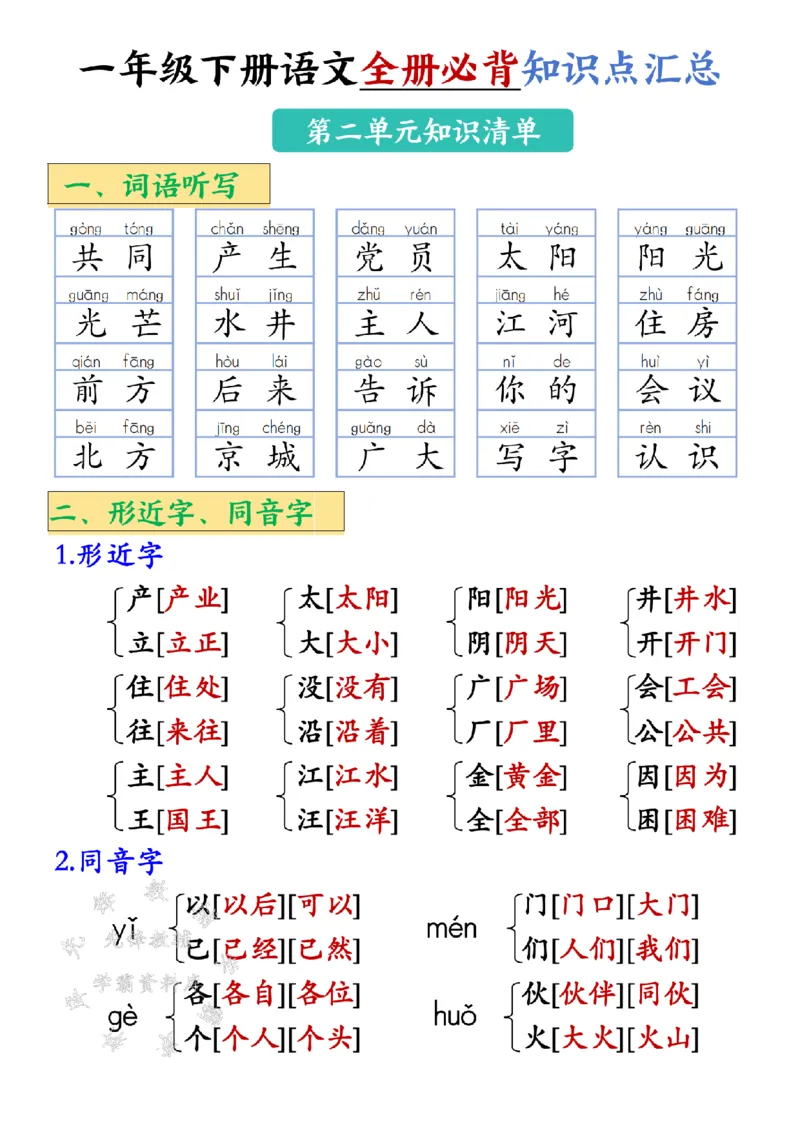 《2025新一年级下册语文全册必背知识点汇总-SY_1年级下册同步教辅_1下-语文_一下语文-知识点汇总》第4页预览