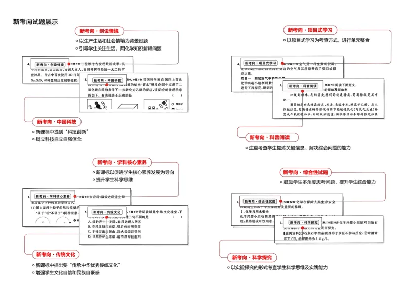 《九上化学专题卷A4（一列）(1)_26秋小学初中各机构教辅大合集（一本、教材帮、阳光同学、王朝霞、实验班、小典中点、上分卷、白欧、课堂笔记等等）_26秋初中教辅资料》第3页预览