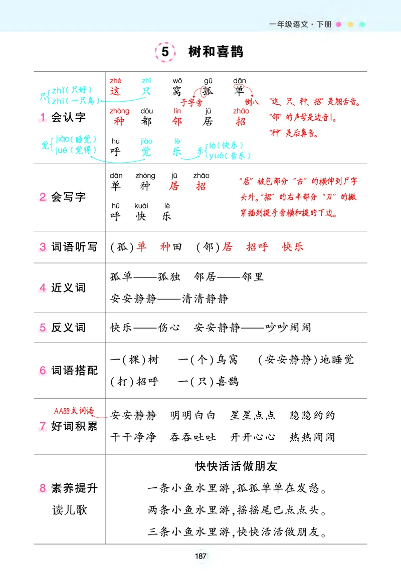 《2025春状元语文笔记（背记清单）1下_1年级下册同步教辅_1下-语文_一下语文-复习资料》第7页预览