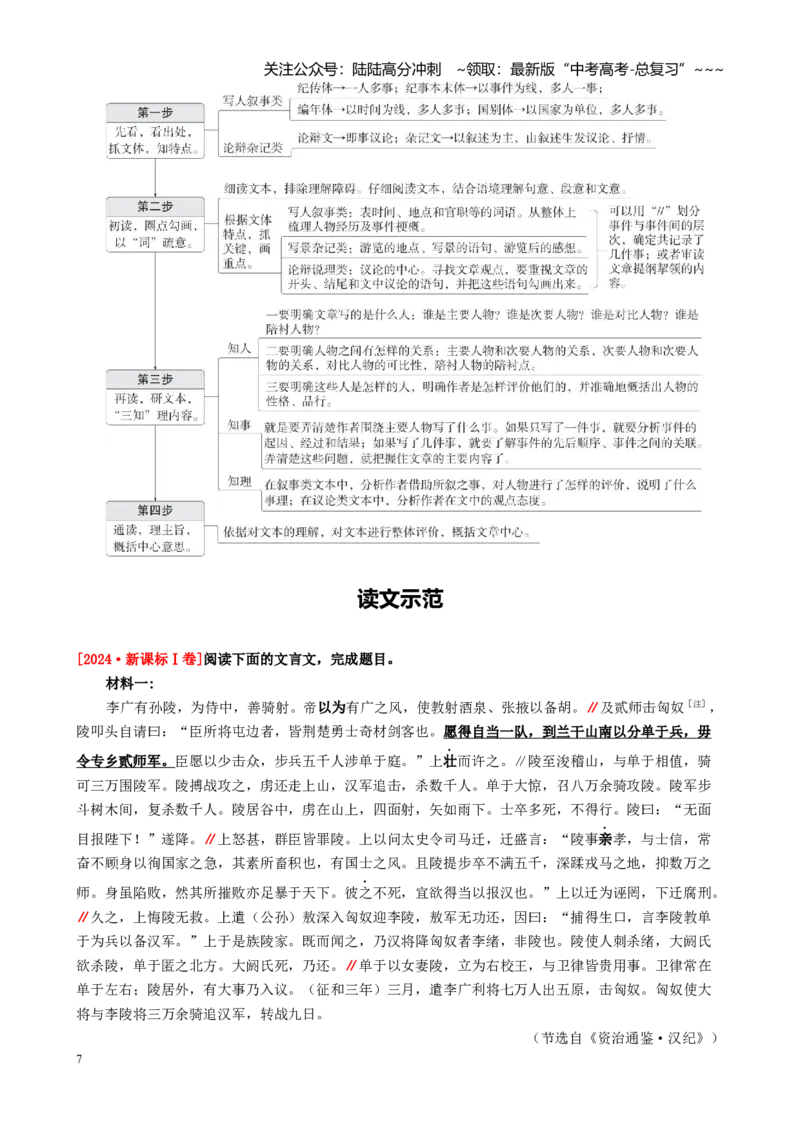 《文言文阅读专题起始课感知高考·明确考情（讲义学生版）_一轮复习_2026年-语文一轮复习_2026年高考语文一轮复习精讲课堂（全国通用）-G385_资料》第7页预览