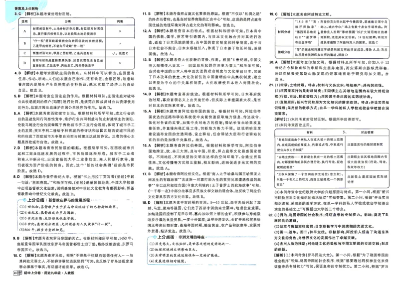 《答案及解析九全历史_2027版初中《必刷题上分卷》9年级全册（历史）（人教）》第6页预览
