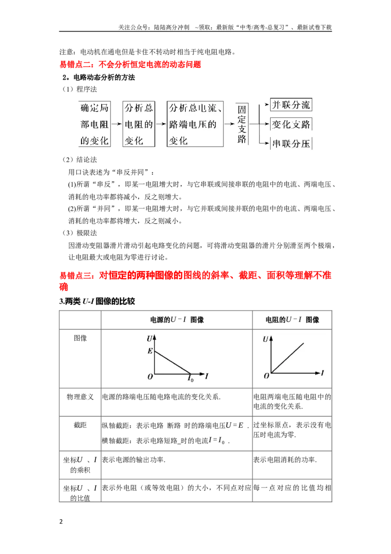 《易错点10恒定电流（3大陷阱）-备战2024年高考物理考试易错题（教师版）_04-物理-高考总复习_专项复习_2025年_2025年高考物理考试易错题（新高考通用）_资料_2024版》第2页预览