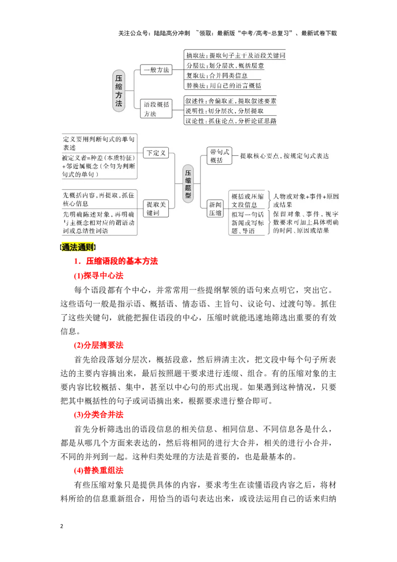 《新高考语文一轮复习语言文字应用专题十五：做好压缩语段题（学生版）_一轮复习_2025年_2025年高考语文一轮复习一本通（全国通用）_资料》第2页预览
