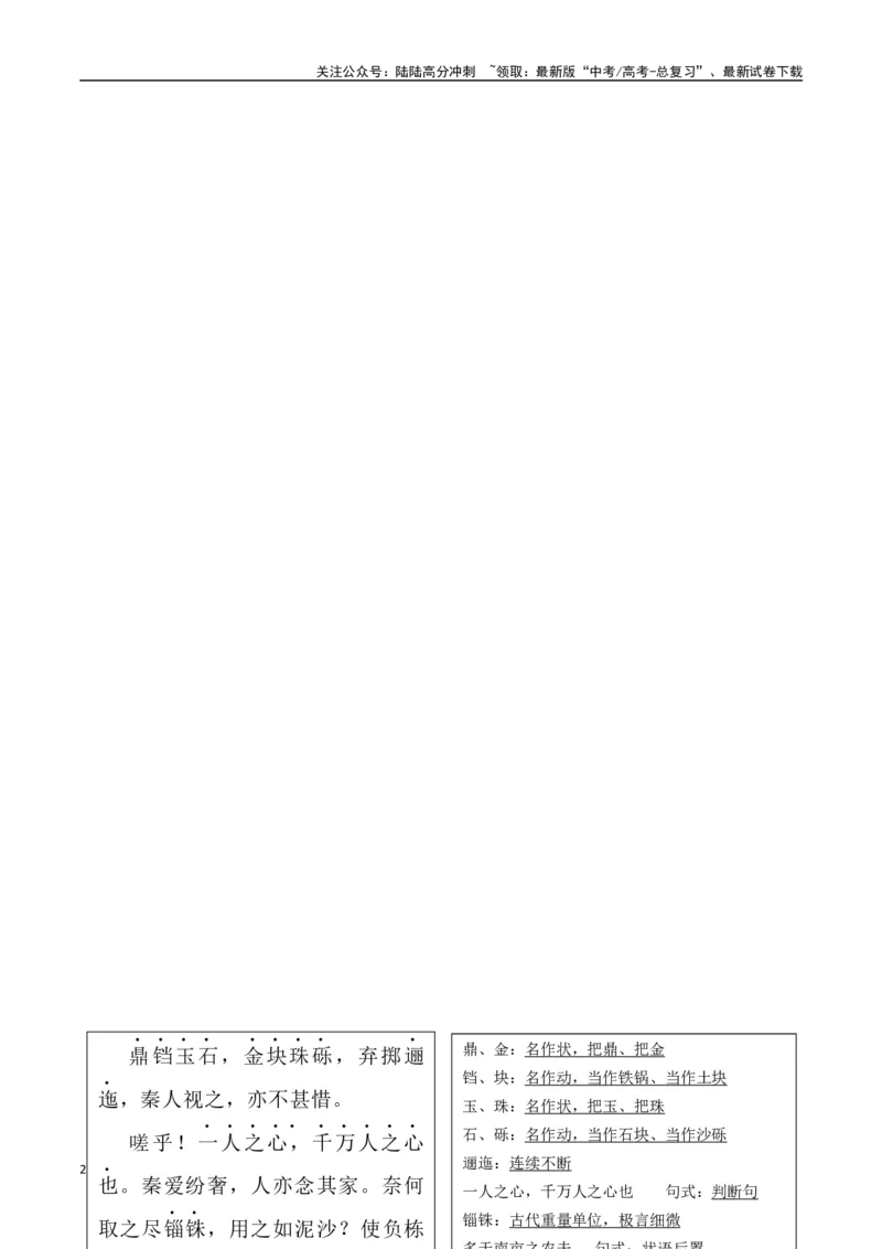 《必修下册背诵篇目之《阿房宫赋》（教师版）_专项复习_2025年_2025年高考语文古诗文必备篇目读写专练（全国通用）_资料_2-必修下册》第2页预览