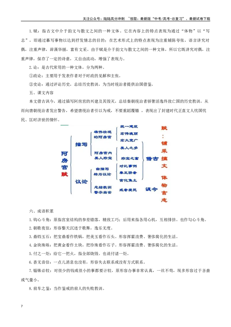 《必修下册背诵篇目之《阿房宫赋》（教师版）_专项复习_2025年_2025年高考语文古诗文必备篇目读写专练（全国通用）_资料_2-必修下册》第7页预览