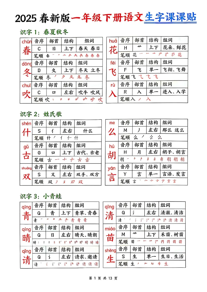 《2.162025春新版一年级下册语文生字课课贴_纯图版(1)_1年级下册同步教辅_1下-语文_一下语文-生字+字帖》第1页预览
