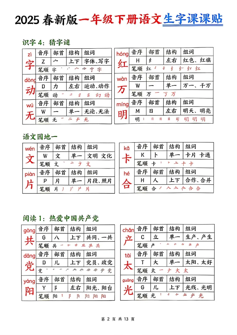 《2.162025春新版一年级下册语文生字课课贴_纯图版(1)_1年级下册同步教辅_1下-语文_一下语文-生字+字帖》第2页预览