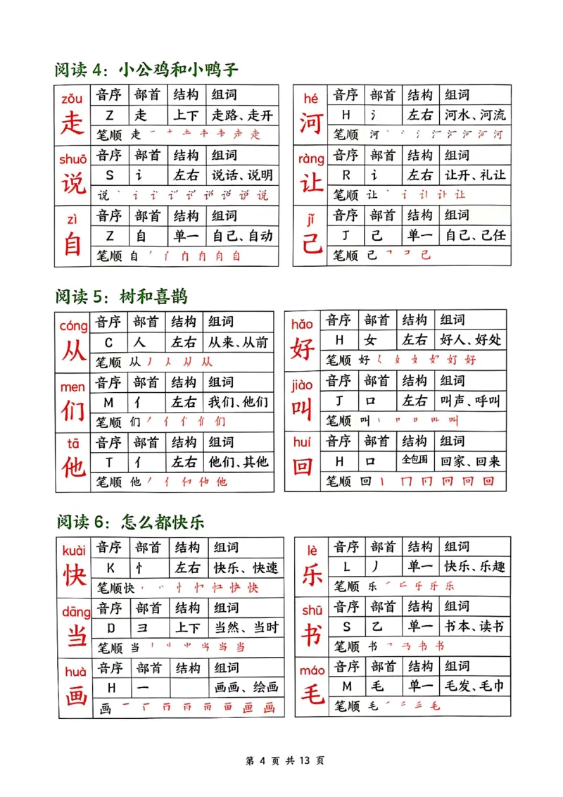 《2.162025春新版一年级下册语文生字课课贴_纯图版(1)_1年级下册同步教辅_1下-语文_一下语文-生字+字帖》第4页预览