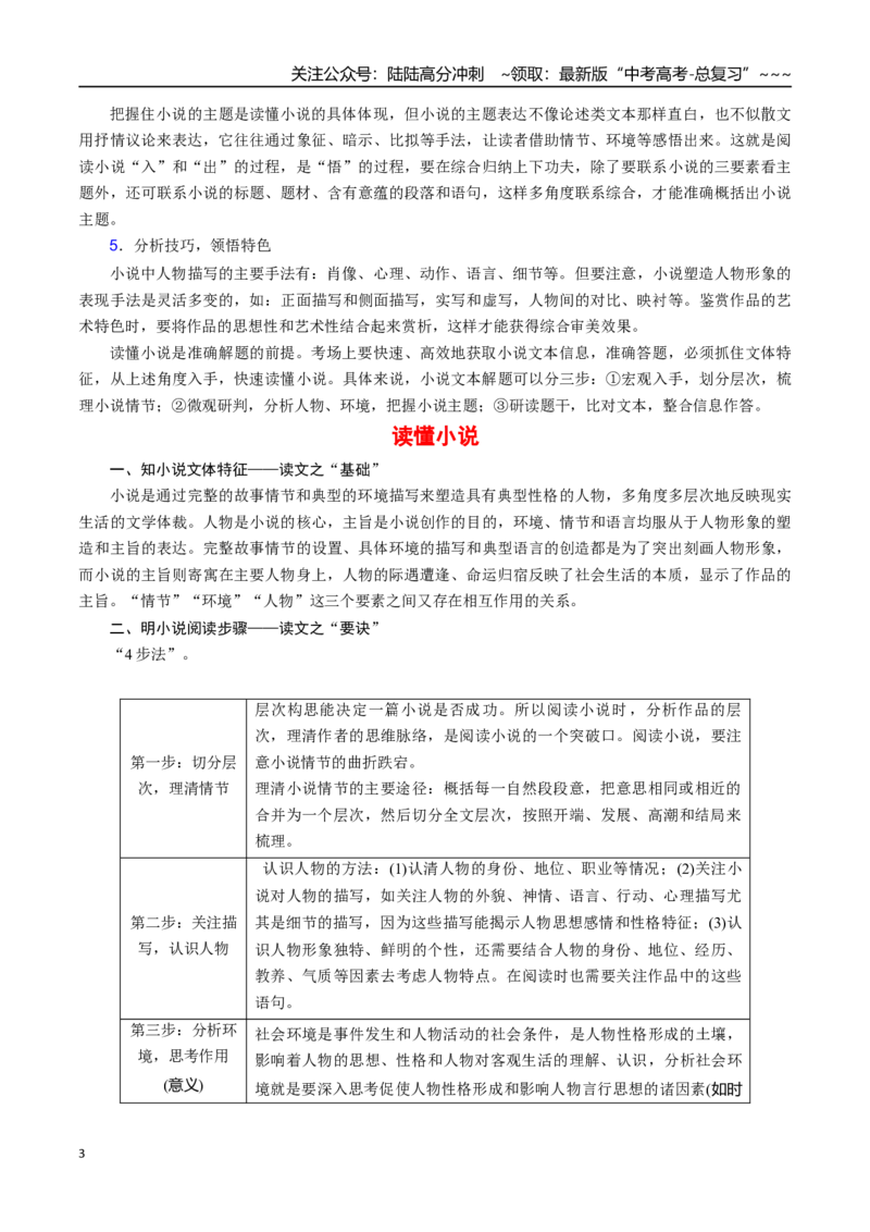 《抢分秘籍文学作品类小说阅读解题秘籍（知识清单）（原卷版）_专项复习_2026年-语文专项复习_2026年高考语文终极冲刺讲练测（全国通用）-G459_2026版》第3页预览
