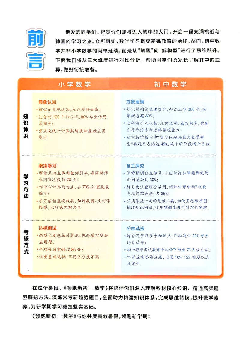 《2026《阳光同学•领跑新初一暑假衔接》数学(BS)_26秋小学初中各机构教辅大合集（一本、教材帮、阳光同学、王朝霞、实验班、小典中点、上分卷、白欧、课堂笔记等等）_26秋小学教辅资料》第3页预览