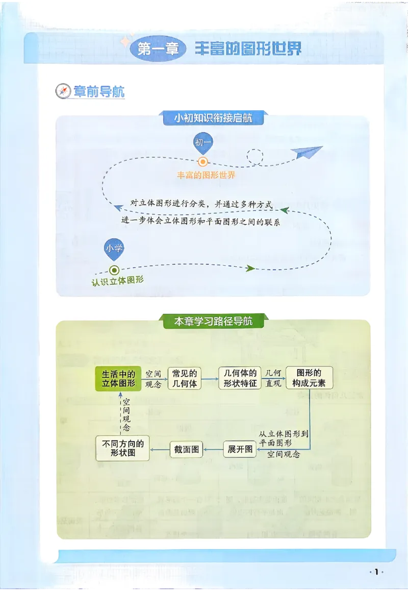 《2026《阳光同学•领跑新初一暑假衔接》数学(BS)_26秋小学初中各机构教辅大合集（一本、教材帮、阳光同学、王朝霞、实验班、小典中点、上分卷、白欧、课堂笔记等等）_26秋小学教辅资料》第8页预览