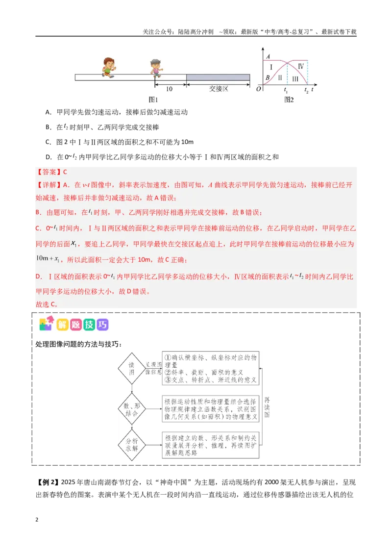 《抢分秘籍02运动图像四类常考问题和追及相遇问题（三大题型）（教师版）_04-物理-高考总复习_专项复习_2025年_2025年高考物理抢押秘籍（陕西、山西、宁夏、青海专用）》第2页预览