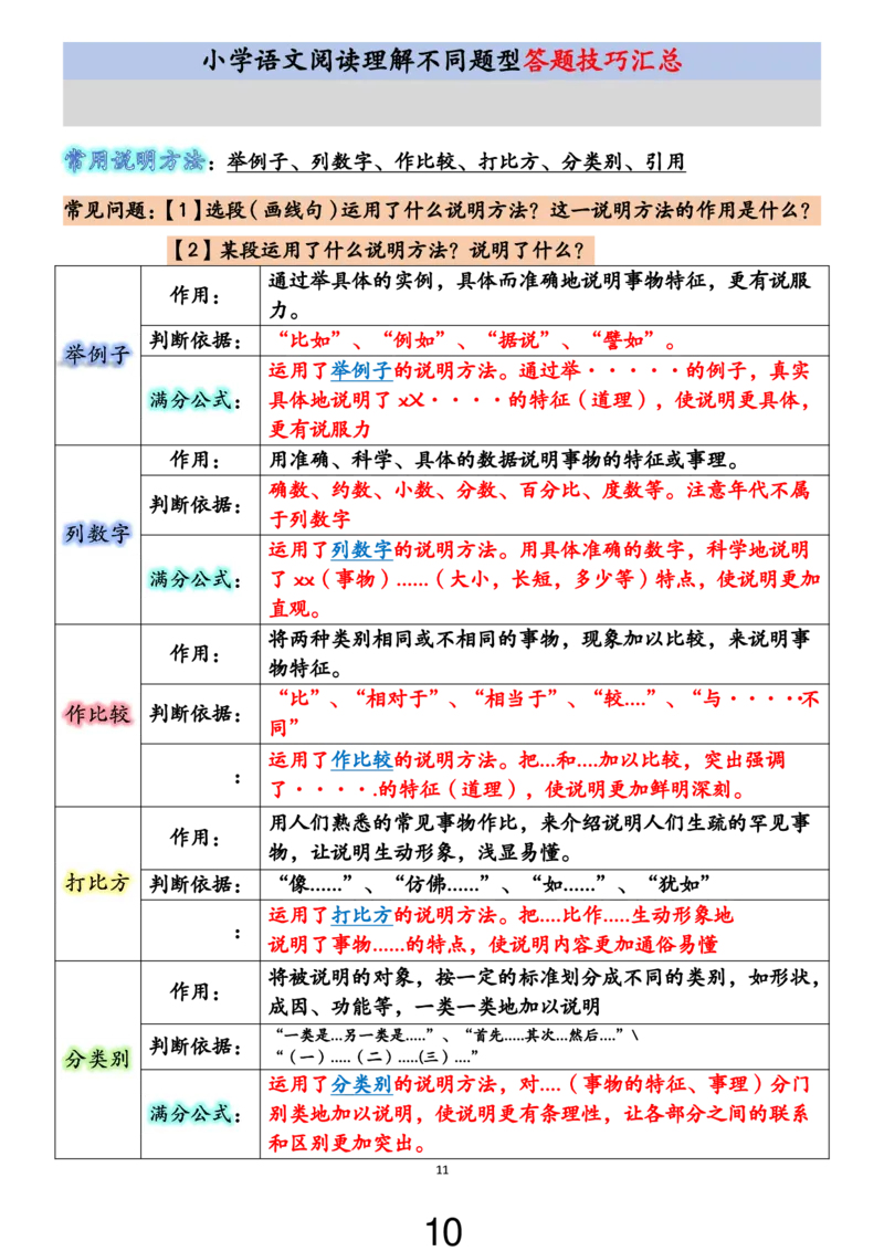 《小学语文阅读理解不同题型答题技巧汇总+练习题（含答案67页）_2025秋小学语数英热门学习资料合集_小学语文阅读理解不同题型答题技巧汇总+练习题》第10页预览
