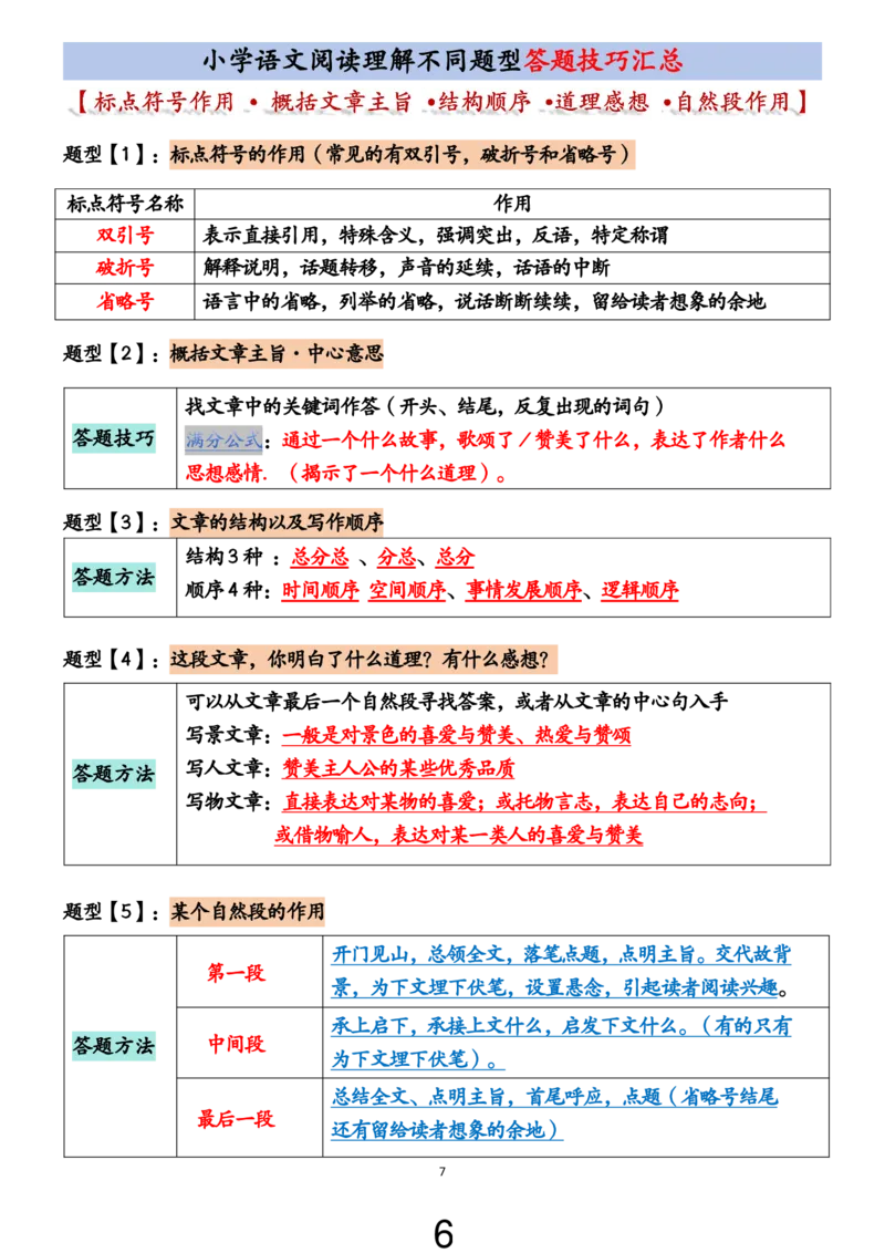 《小学语文阅读理解不同题型答题技巧汇总+练习题（含答案67页）_2025秋小学语数英热门学习资料合集_小学语文阅读理解不同题型答题技巧汇总+练习题》第6页预览