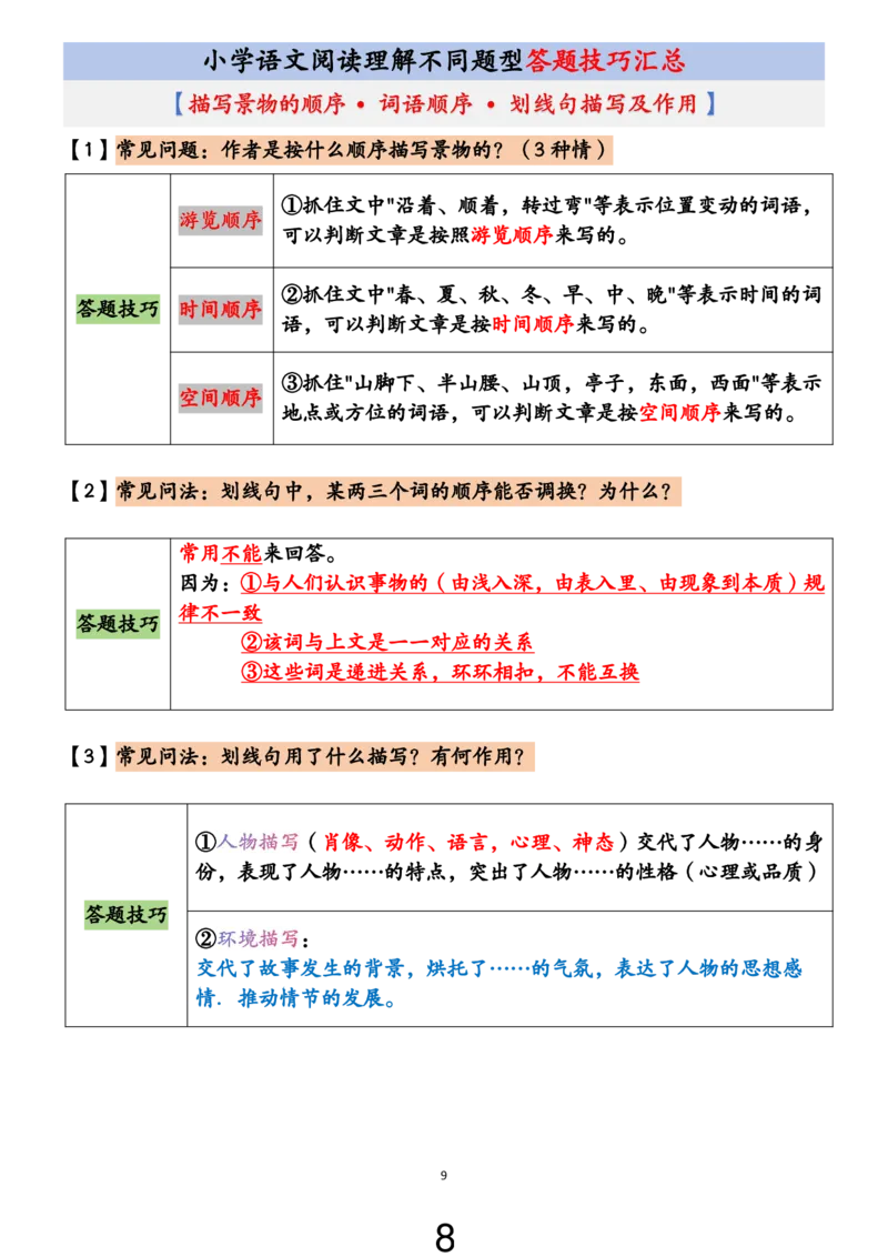 《小学语文阅读理解不同题型答题技巧汇总+练习题（含答案67页）_2025秋小学语数英热门学习资料合集_小学语文阅读理解不同题型答题技巧汇总+练习题》第8页预览