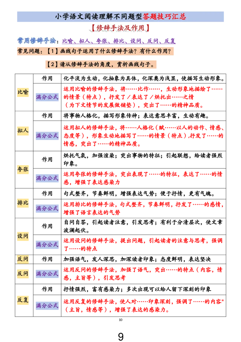 《小学语文阅读理解不同题型答题技巧汇总+练习题（含答案67页）_2025秋小学语数英热门学习资料合集_小学语文阅读理解不同题型答题技巧汇总+练习题》第9页预览