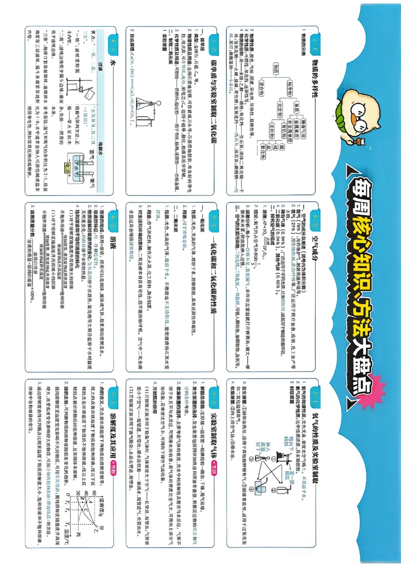 《化学A4_2027版初中《必刷题》真题分类周周练（化学）》第2页预览