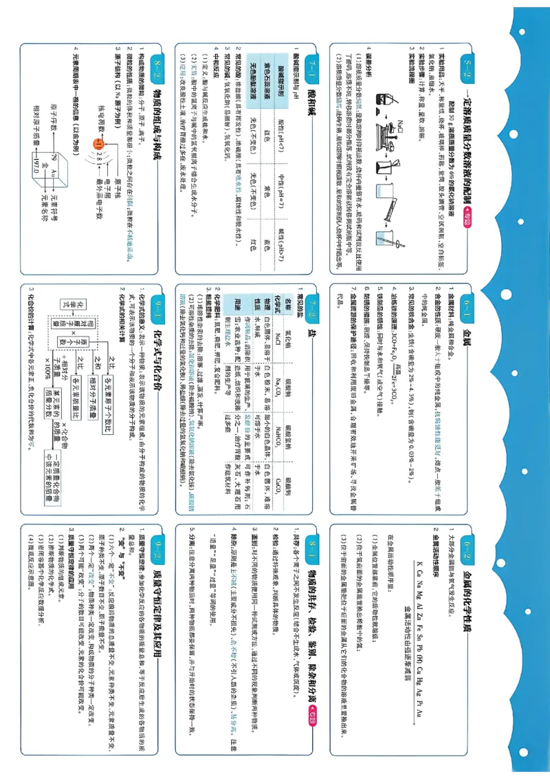 《化学A4_2027版初中《必刷题》真题分类周周练（化学）》第3页预览