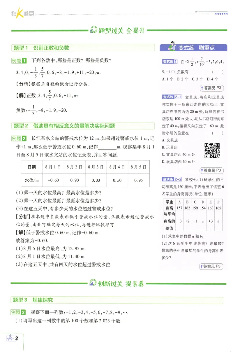 《2027《理想树•必刷题7上》数学(RJ)狂K重点_2027版初中《必刷题》7年级上册（数学）（人教版）》第5页预览