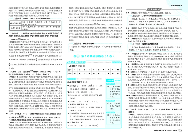 《卷1-8_2027版初中《必刷题上分卷》9年级全册（化学）（沪教）_2026秋初中上分卷化学九年级全一册沪教版_图书答案》第5页预览
