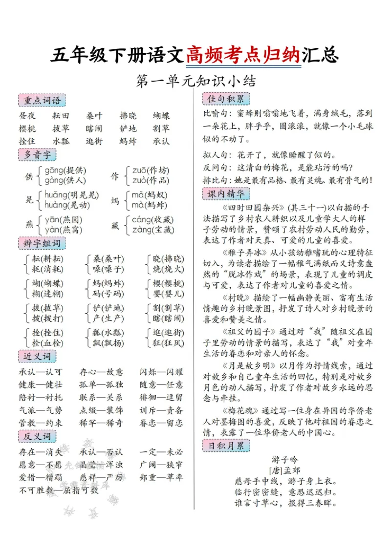 《2025五年级下册语文高频考点归纳汇总SY(1)_5年级下册同步教辅_5下语文_五下语文专项练习》第1页预览