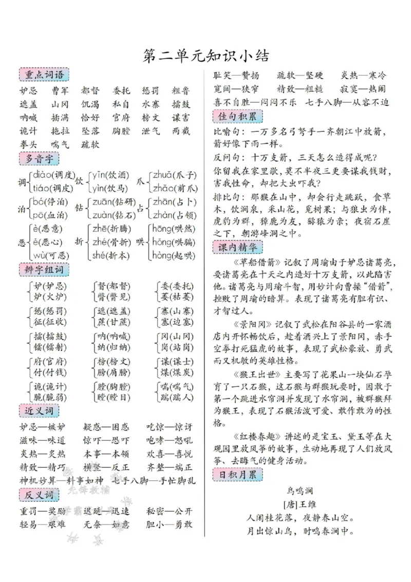 《2025五年级下册语文高频考点归纳汇总SY(1)_5年级下册同步教辅_5下语文_五下语文专项练习》第2页预览