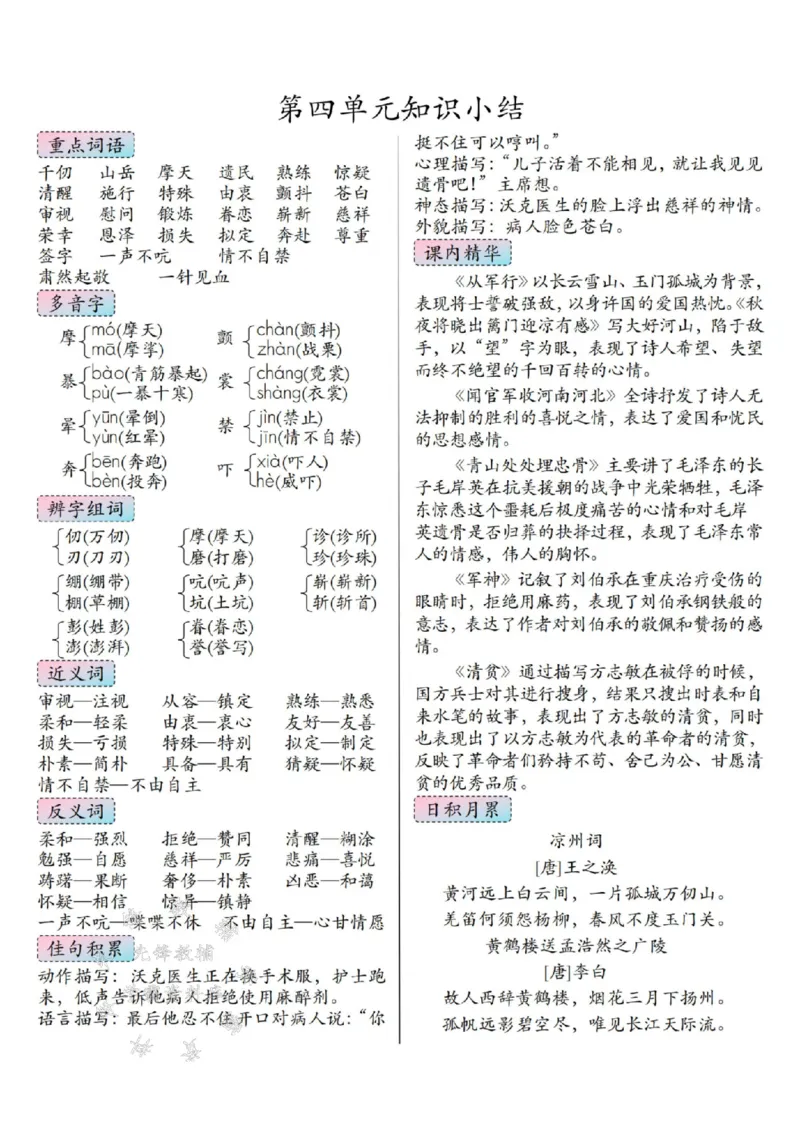 《2025五年级下册语文高频考点归纳汇总SY(1)_5年级下册同步教辅_5下语文_五下语文专项练习》第4页预览