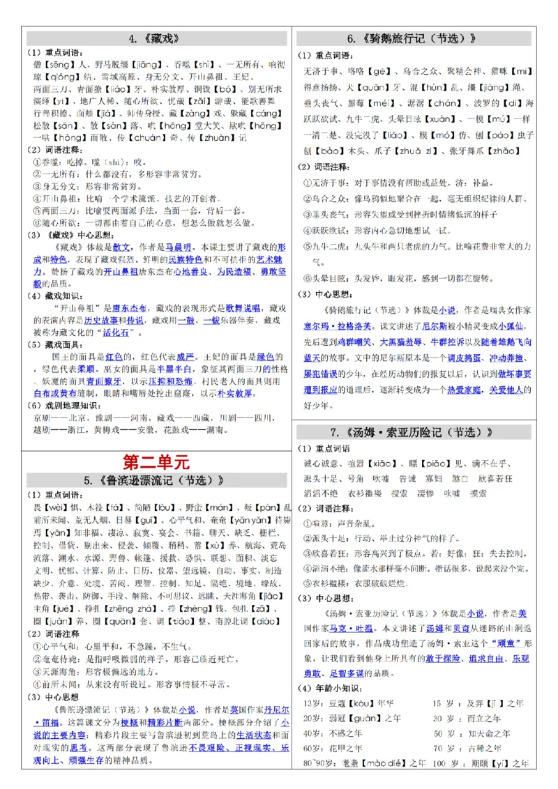 《2025六下语课课贴（每课重点）(1)_6年级下册同步教辅_6下-语文_六下语文课课练+课课贴》第2页预览