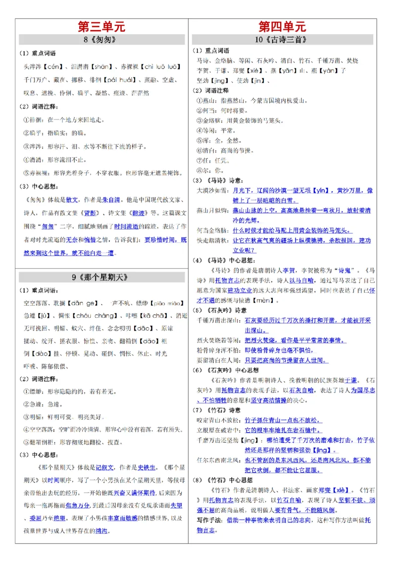 《2025六下语课课贴（每课重点）(1)_6年级下册同步教辅_6下-语文_六下语文课课练+课课贴》第3页预览