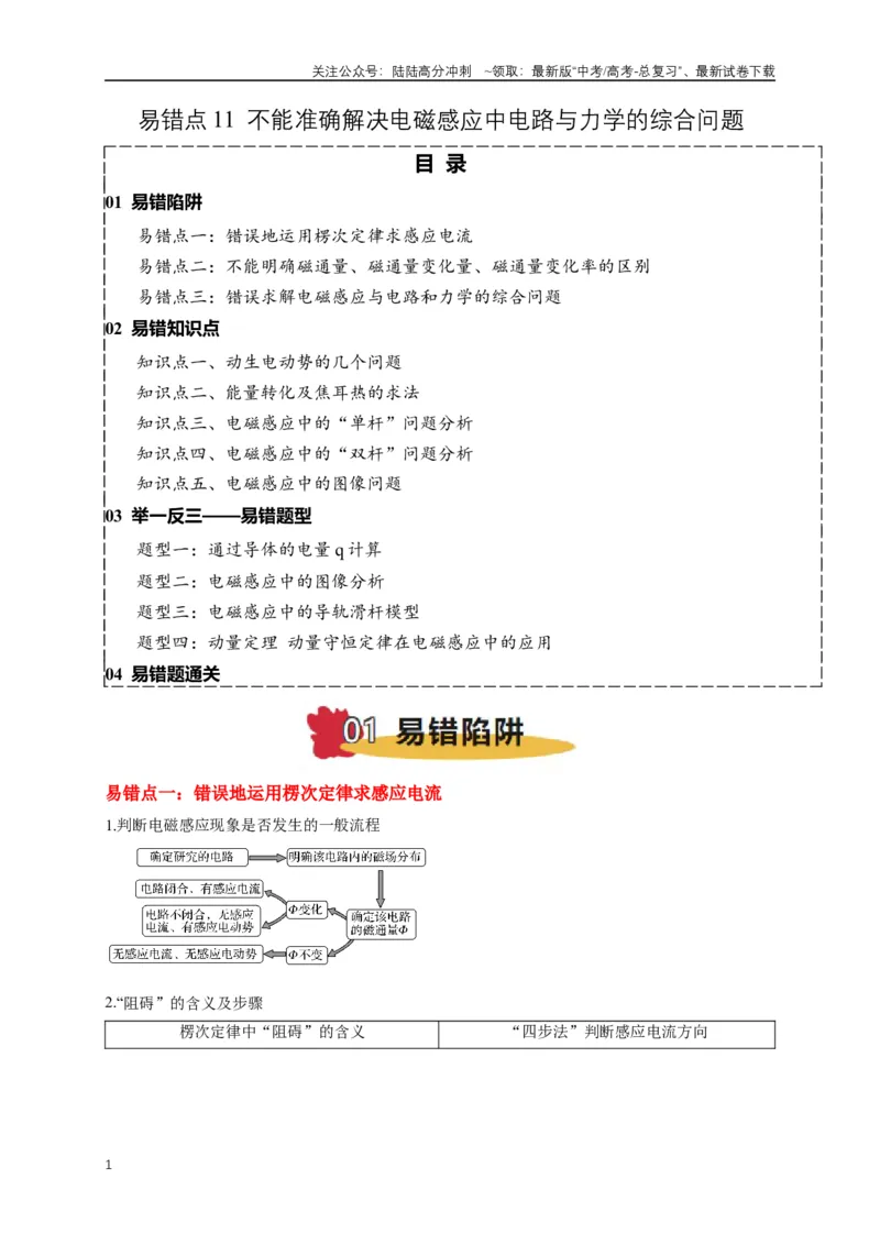 《易错点11电磁感应中电路与力学的综合问题（3陷阱点5考点4题型）（教师版）_04-物理-高考总复习_专项复习_2025年_2025年高考物理考试易错题（新高考通用）_资料_2025版》第1页预览