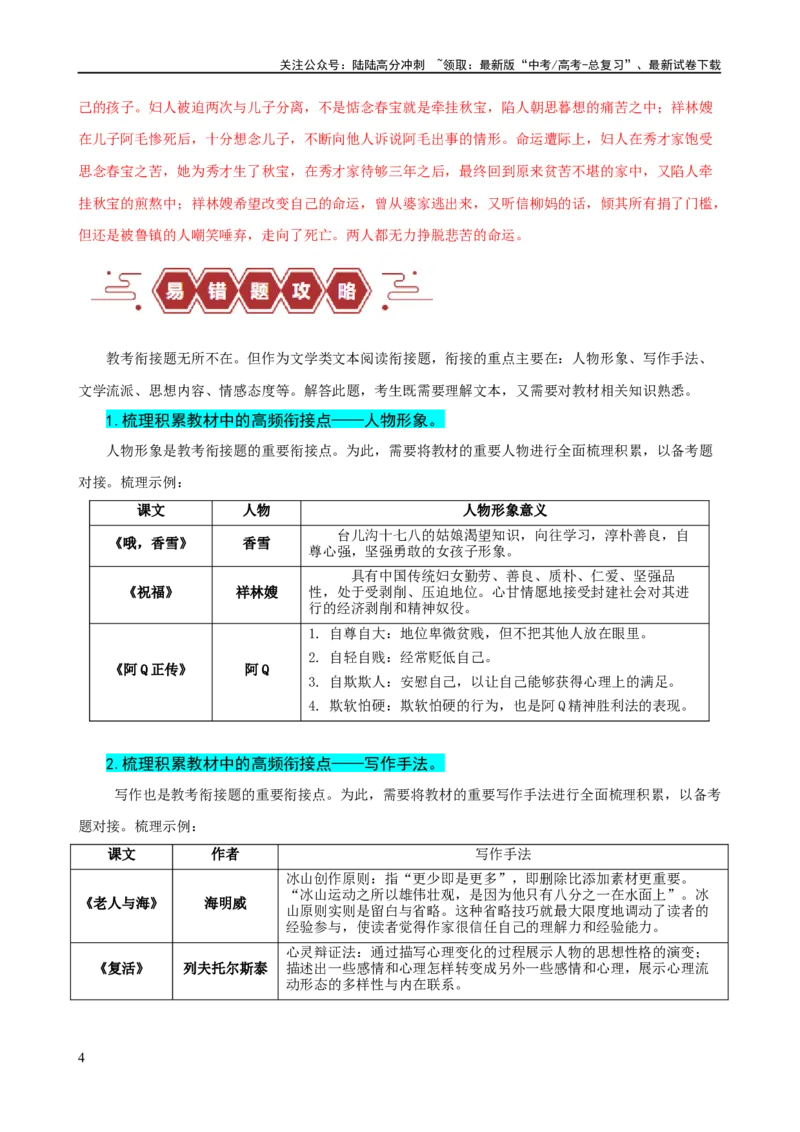 《易错题16文学类文本阅读之教考衔接题——对语文教材不熟，衔接脱节（原卷版）_专项复习_2024年_2024年高考语文考试易错题（新高考专用）》第4页预览