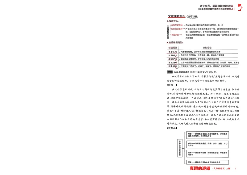 《九上语文专项卷A4（一列）(1)_26秋小学初中各机构教辅大合集（一本、教材帮、阳光同学、王朝霞、实验班、小典中点、上分卷、白欧、课堂笔记等等）_26秋初中教辅资料》第6页预览