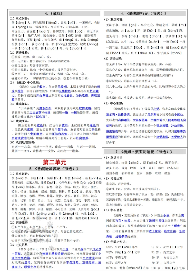 《2025六下语课课贴（每课重点）-SY_6年级下册同步教辅_6下-语文_六下语文专项练习》第2页预览