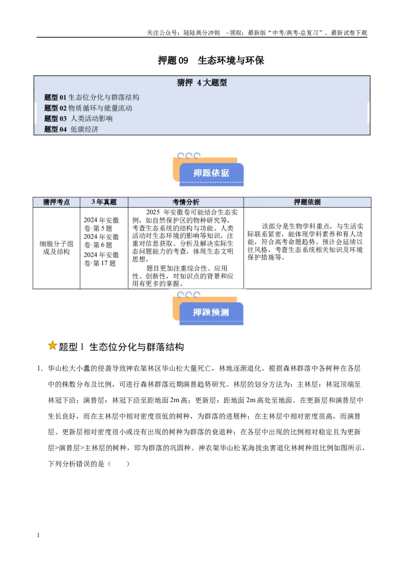 《押题09生态环境与环保（4大题型猜押）（教师版）_06-生物-高考总复习_专项复习_2025年_2025年高考生物抢押秘籍（安徽专用）》第1页预览