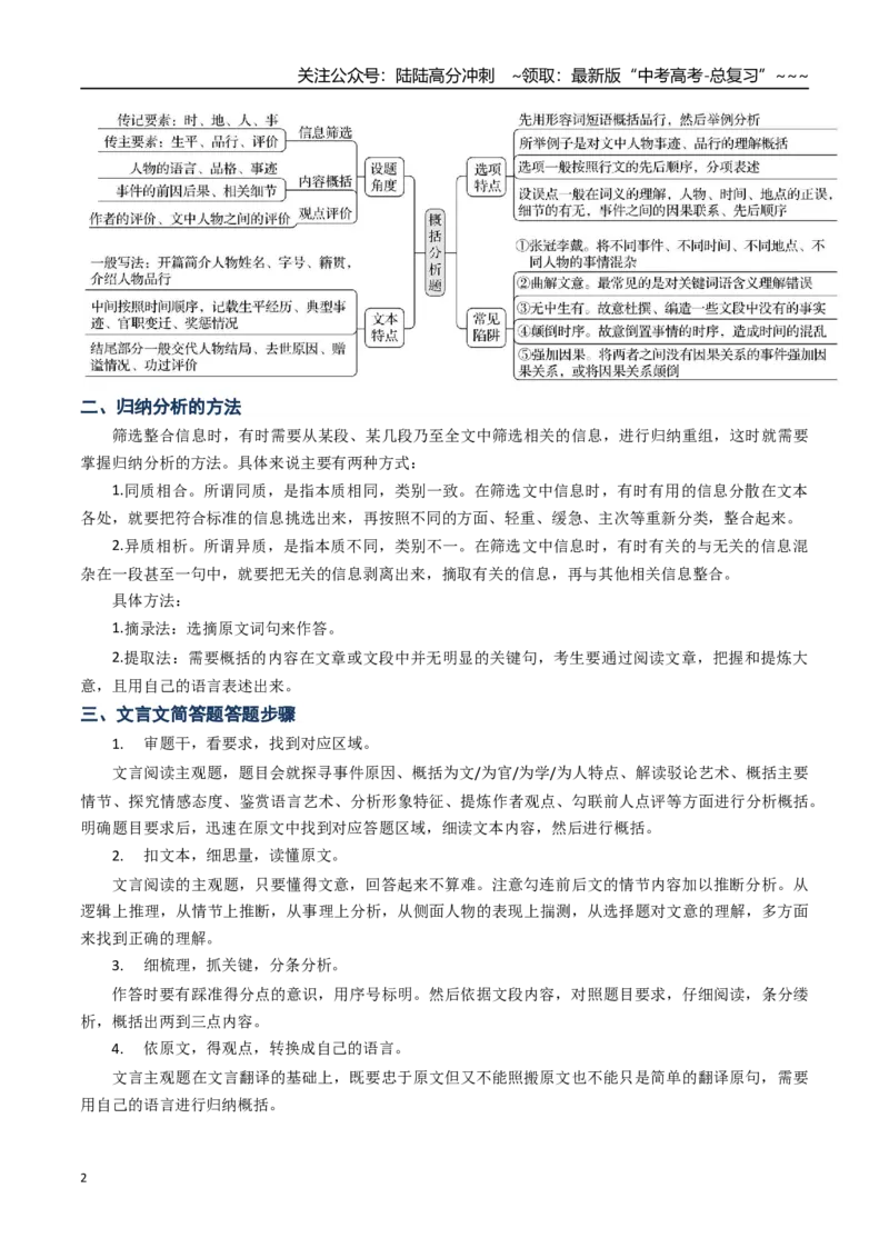 《核心考点07文言文简答题（讲义）（全国通用）（学生版）_一轮复习_2026年-语文一轮复习_2026年高考语文一轮复习考点精讲精练（新高考通用）-G58_2026版》第2页预览