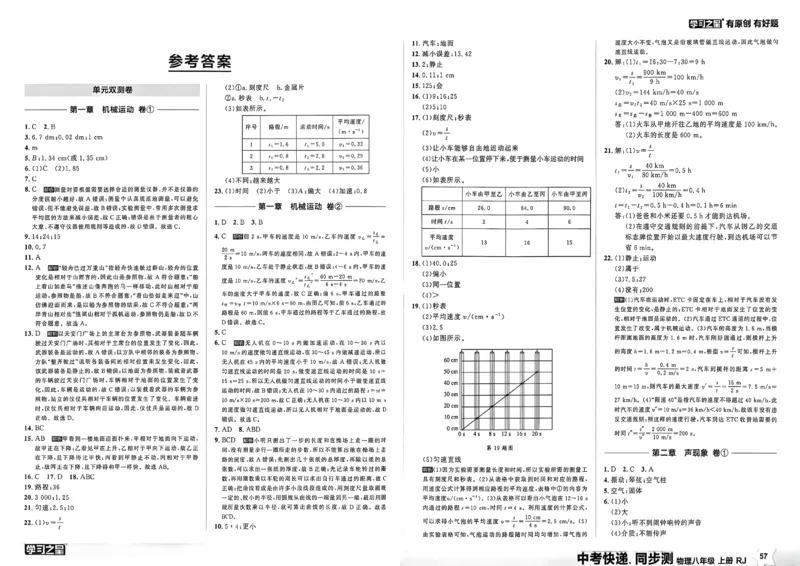 《单元双测卷答案A3_26秋小学初中各机构教辅大合集（一本、教材帮、阳光同学、王朝霞、实验班、小典中点、上分卷、白欧、课堂笔记等等）_26秋初中教辅资料_26秋《学习之星》系列》第1页预览