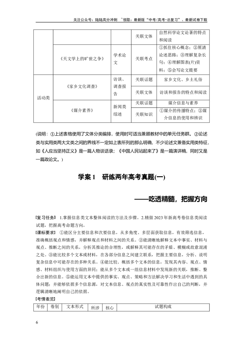 《板块一　学案1　研练两年高考真题(一)——吃透精髓，把握方向_一轮复习_2025年_2025年大一轮复习讲义人教版语文_资料_1-资料_大一轮复习讲义教师专用_板块一》第6页预览