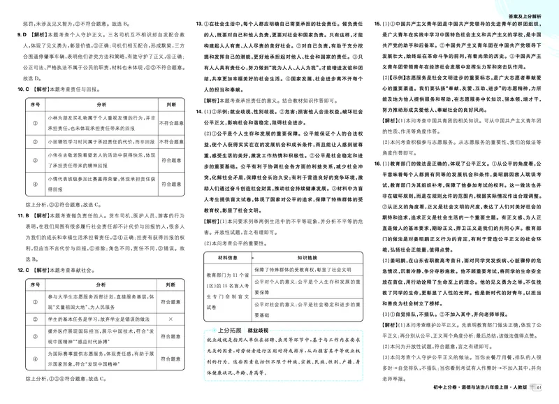 《卷⑥第三单元基础诊断卷（A卷）-卷⑨第四单元提优验收卷（B卷）_2027版初中《理想树上分卷》8年级上册（道法）（人教）》第6页预览