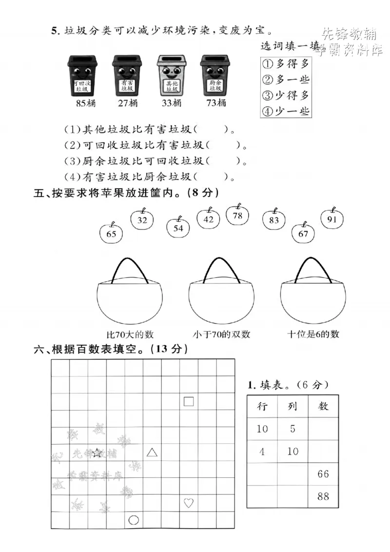 《2025年沪教版一下数学第二单元拔尖测试卷-35个小棒-SY_1年级下册同步教辅_1下-数学_一下数学-单元+期中+期末试卷_数学-沪教版资料》第3页预览