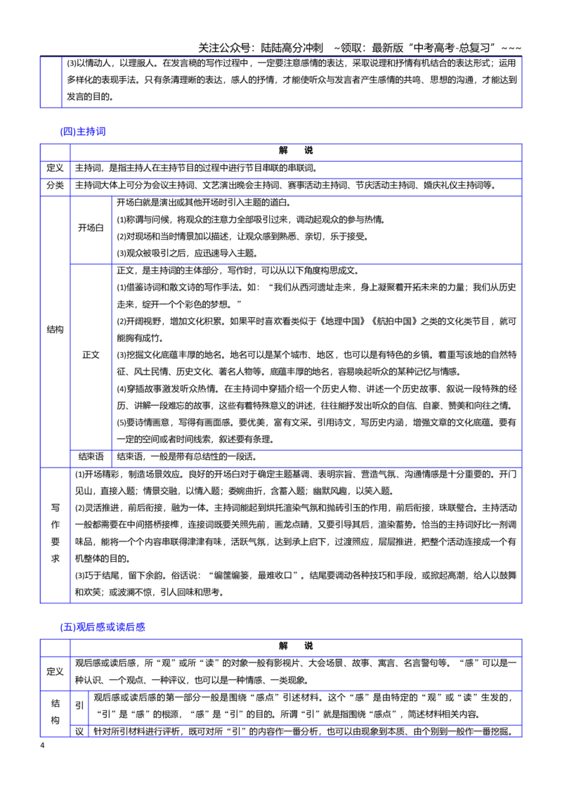 《情境任务型作文解题秘籍（知识清单）（教师版）_专项复习_2026年-语文专项复习_2026年高考语文抢分秘籍（新高考专用）-G221_2026版》第4页预览