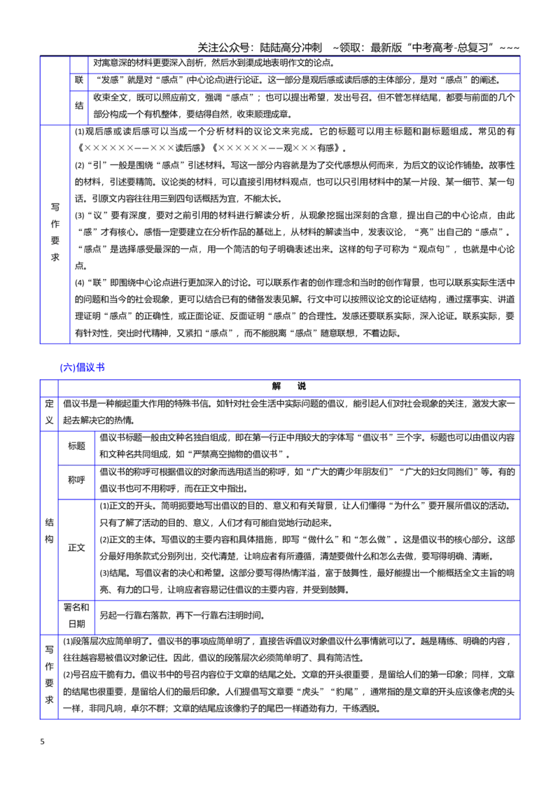 《情境任务型作文解题秘籍（知识清单）（教师版）_专项复习_2026年-语文专项复习_2026年高考语文抢分秘籍（新高考专用）-G221_2026版》第5页预览