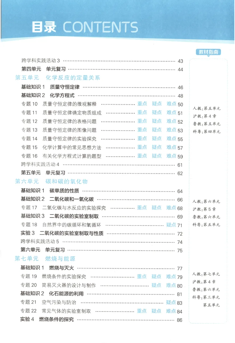 《2027《初中化学•经纶5星学霸》九全_2027版初中《5星学霸》9年级全一册（化学）（人教）》第6页预览