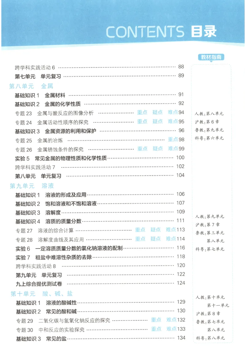 《2027《初中化学•经纶5星学霸》九全_2027版初中《5星学霸》9年级全一册（化学）（人教）》第7页预览