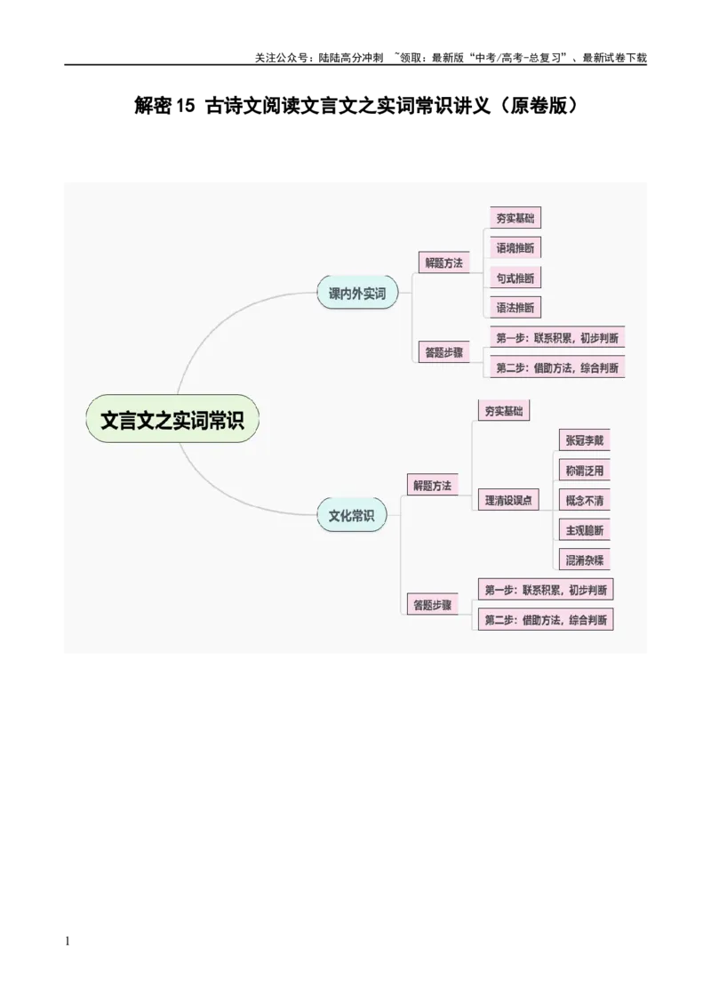 《解密15古诗文阅读文言文之实词常识（讲义）（原卷版）_二轮复习_2024年_2024年高考语文二轮复习高频考点追踪与预测（新高考专用）_讲义》第1页预览