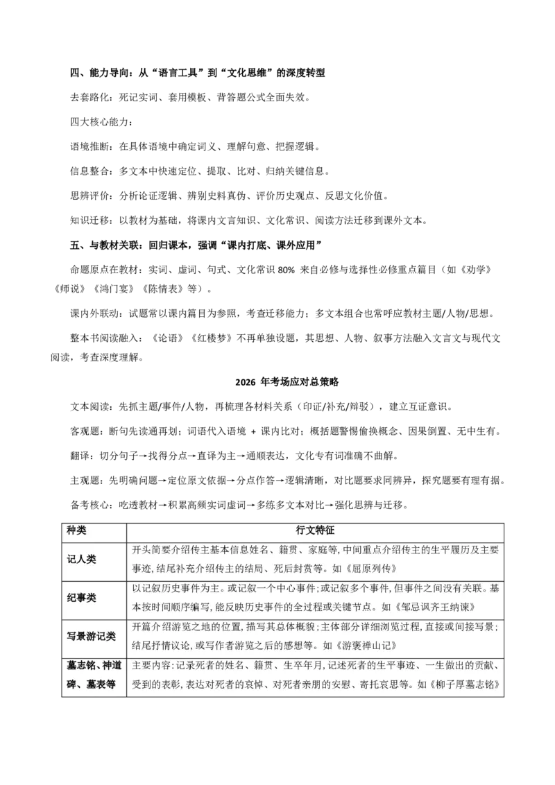 《抢分秘籍文言文阅读与翻译解题秘籍（知识清单）（解析版）_三轮冲刺_2026年试卷教辅资源等多个文件_上好课2026版高中《终极冲刺抢分清单》（语文）（全国通用）》第3页预览