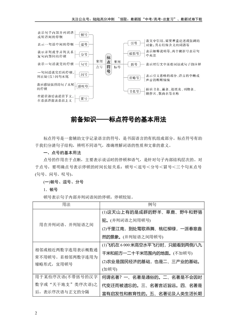 《板块八　学案73　正确使用标点符号——理解语意，掌握用法_一轮复习_2025年_2025年大一轮复习讲义人教版语文_资料_1-资料_大一轮复习讲义教师专用_板块六~板块十_板块八　语言文字运用》第2页预览